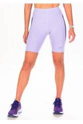 Asics Race W