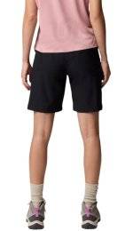 Columbia Leslie Falls