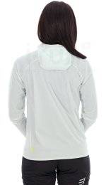 Compressport Hurricane Waterproof 10/10