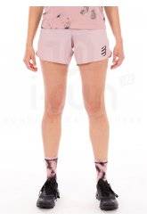 Compressport Performance Eat My Dust!