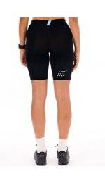 Compressport Running Under Control