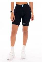 Compressport Running Under Control W