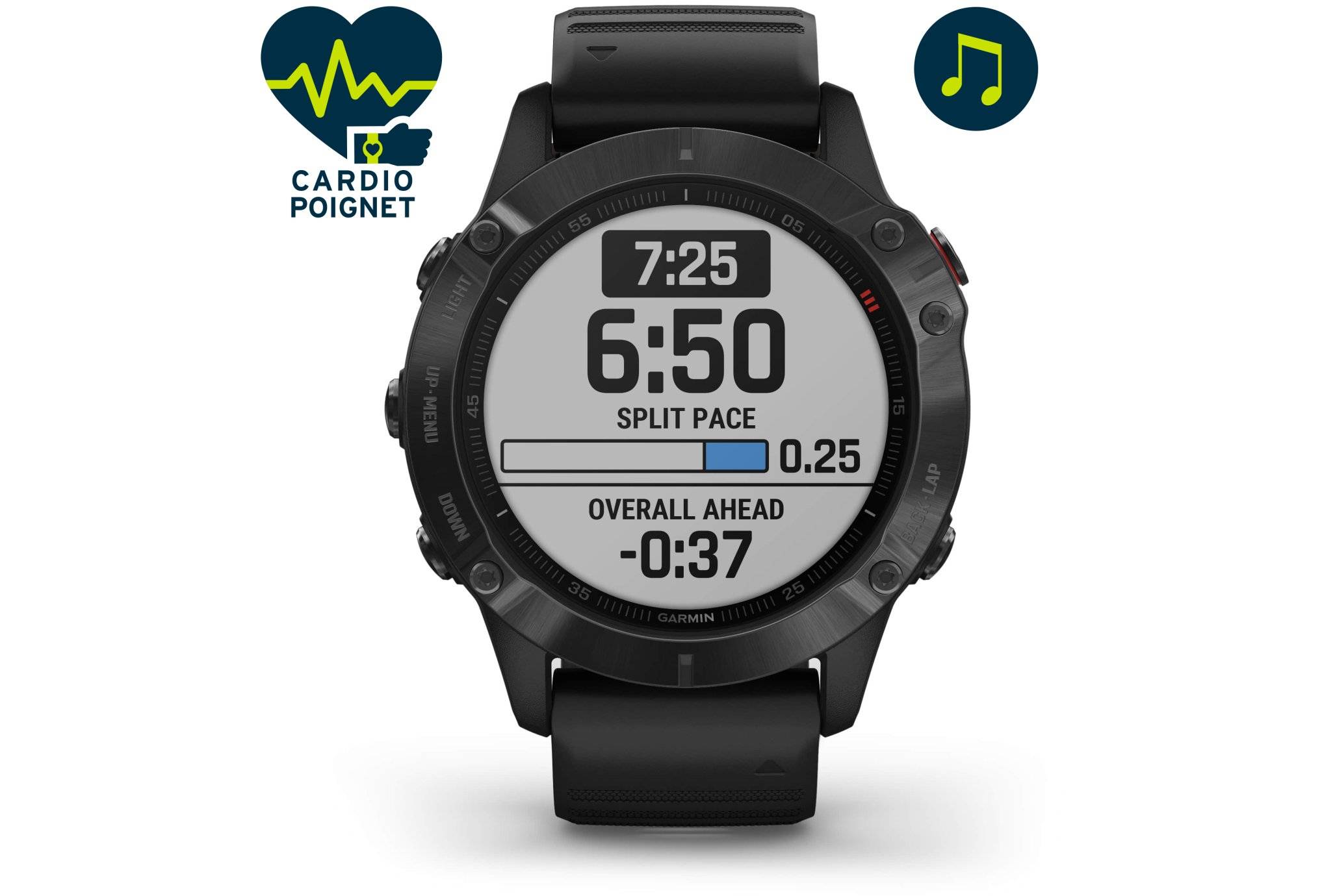 Smartwatches Garmin Fenix Pro Ant+ Garmin Fenix Series In-Depth