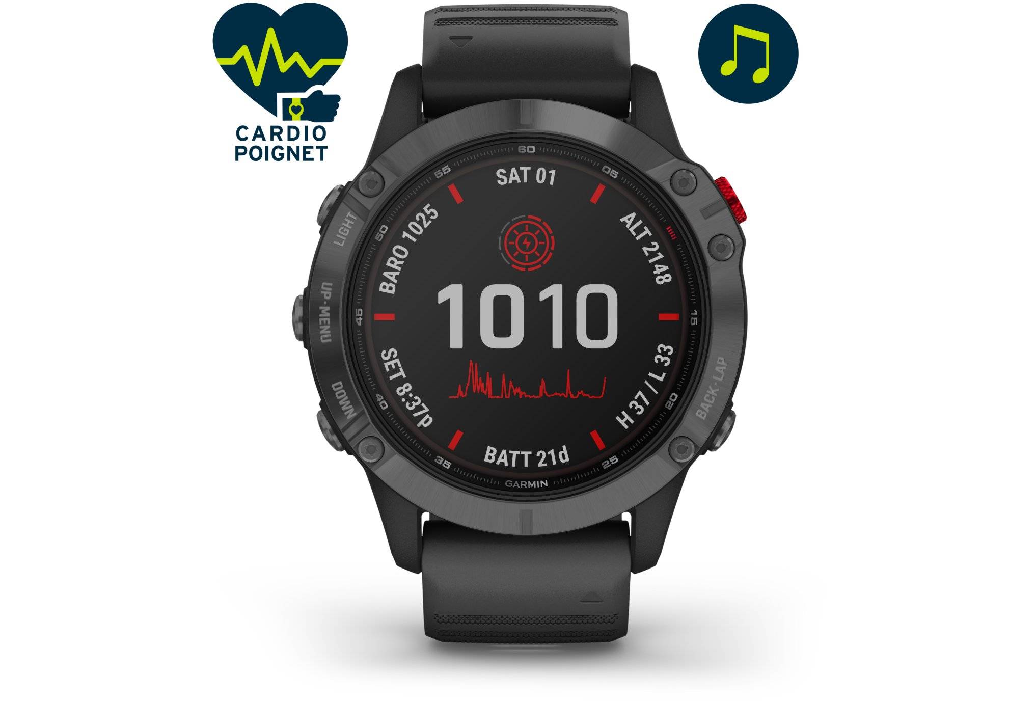 Montre Cardio Oxymetre De Pouls Garmin Fenix Garmin Fenix Pro