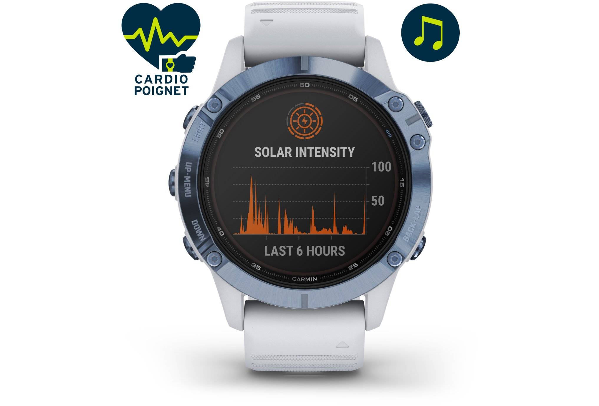 Pro Solar Garmin Fenix Offerte Garmin Fenix Pro Solar Titane 010
