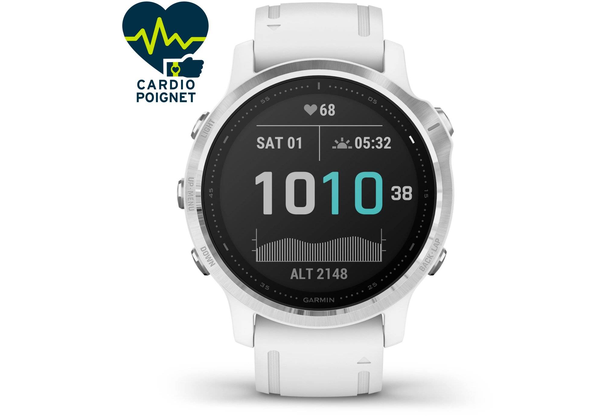 Garmin Connect Analyse Sommeil Garmin Fenix Garmin Fenix 6S