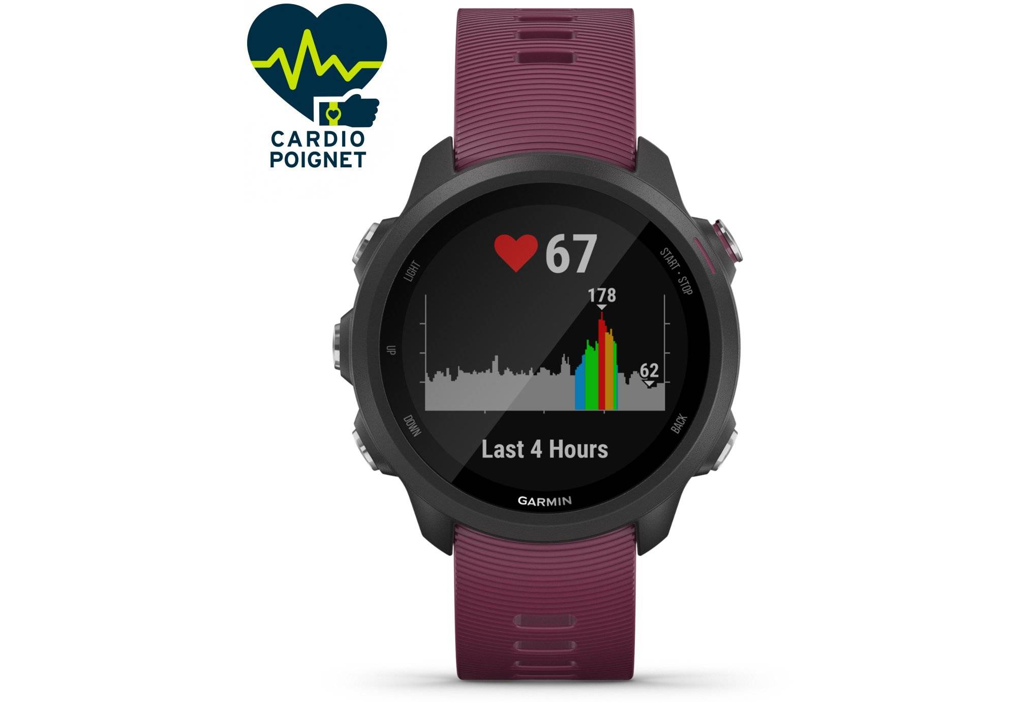 Garmin 245 Garmin Forerunner 345 Music Garmin 245 Garmin