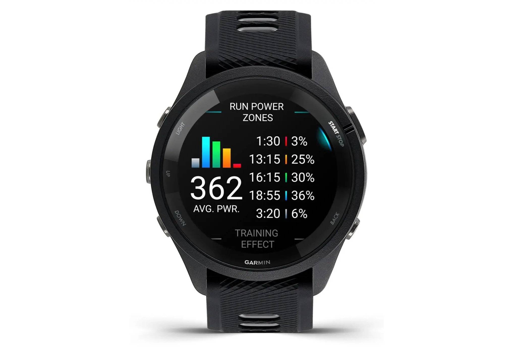 GARMIN ガーミン Forerunner 265 BLACK Music Garmin Forerunner 265 Music Black GARMIN ガーミン Forerunner 265