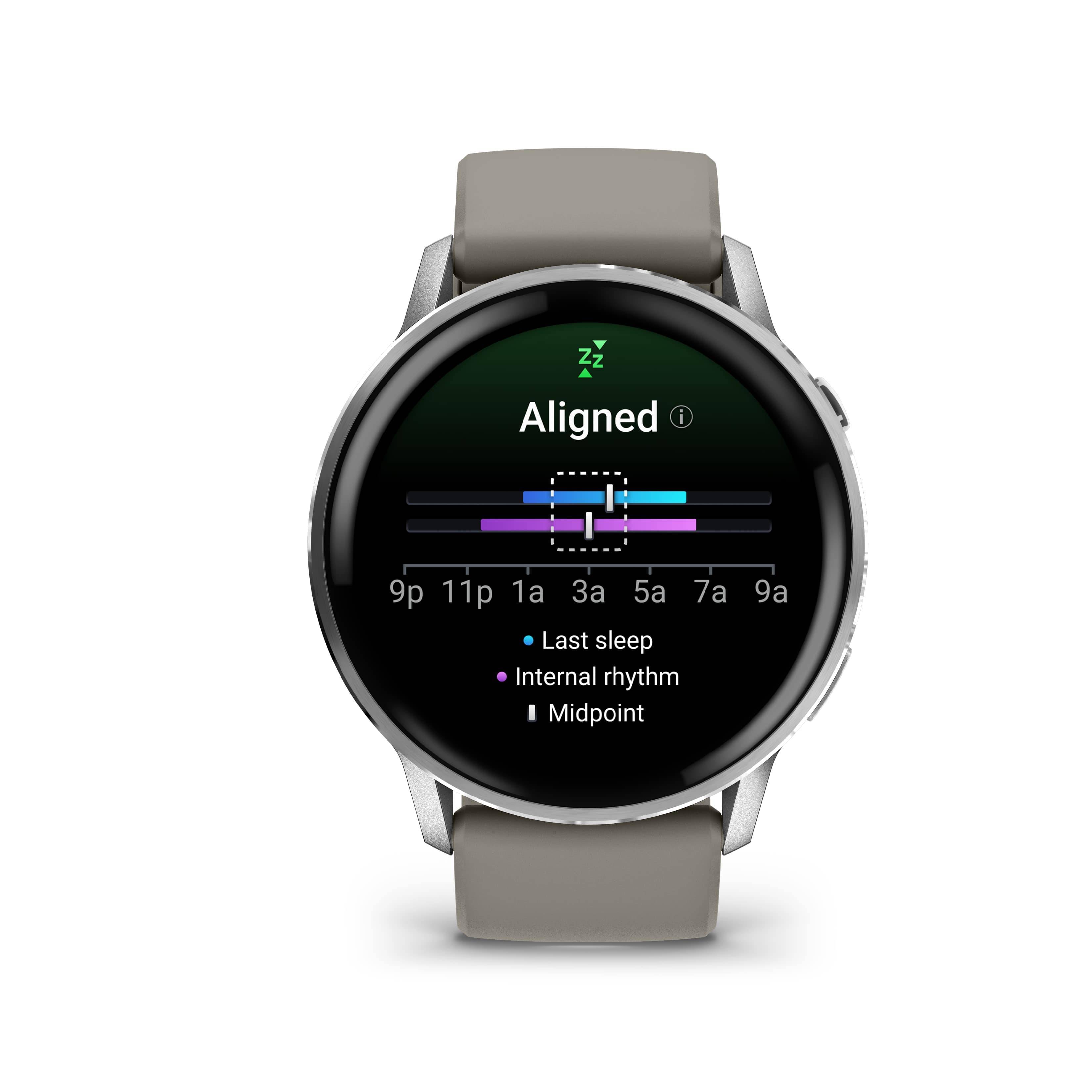 Garmin venu