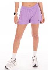 Gorewear Concurve