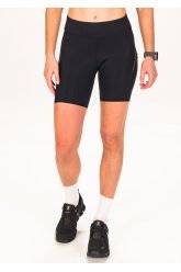 Gorewear Impulse Core W