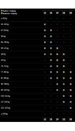 Maurten Bicarb System 25