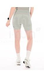 On-Running Performance Tights