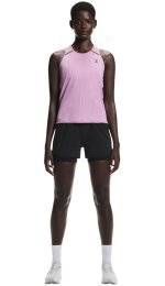 On-Running Performance