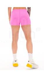 Puma Hot Short Promo