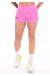 Puma Hot Short Promo
