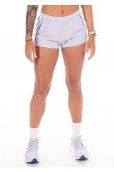 Puma Run Velocity