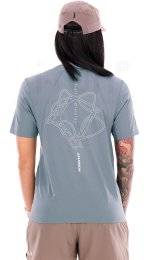 Salomon SHAKEout CORE GFX Off-Trail Division