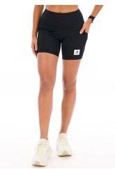 Saysky Combat+