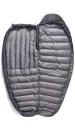 Sea To Summit Spark Pro -1�C - R