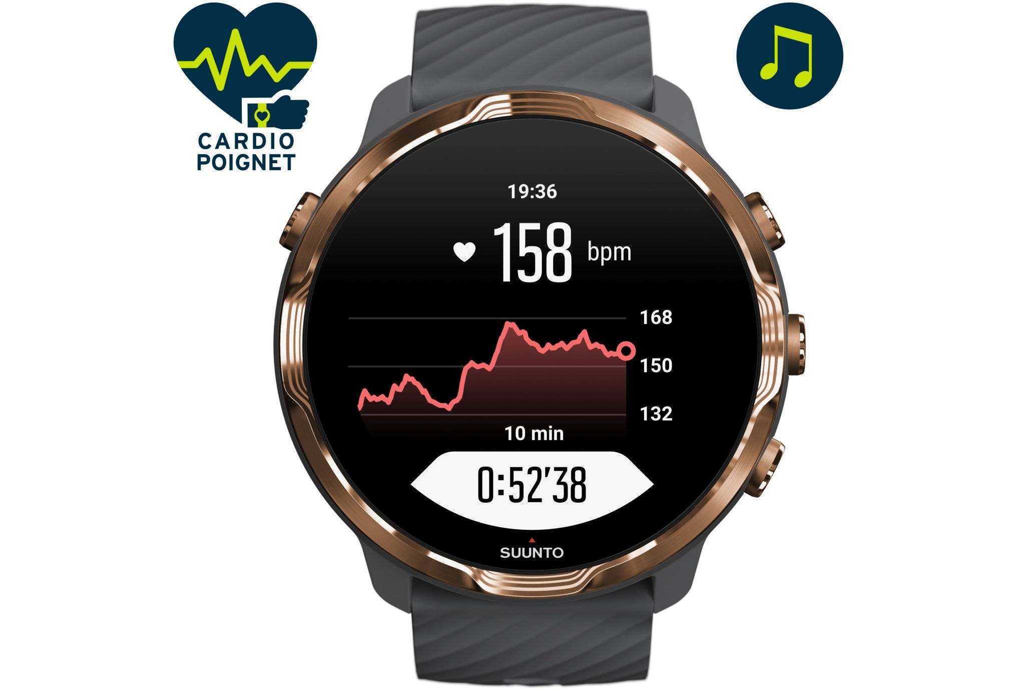 Suunto 7 Graphite Copper - SS050382000