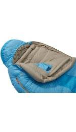 Thermarest Boost 650 -6C Regular