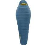 Thermarest Parsec -18�C Long