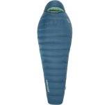 Thermarest Parsec -6�C