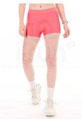 Under Armour HeatGear